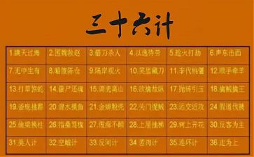 推荐36计作文400字模板6篇