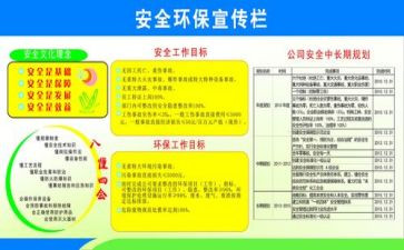 安环部月工作总结7篇