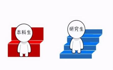 本科专业毕业自我鉴定推荐7篇