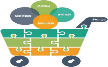 公司采购部述职报告7篇