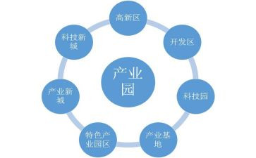 奶产业调研报告7篇
