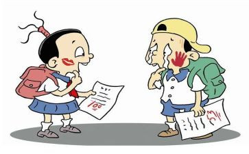 转化差生工作总结6篇