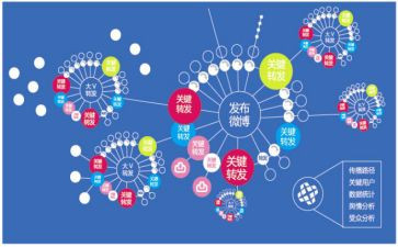 光的传播演讲稿8篇