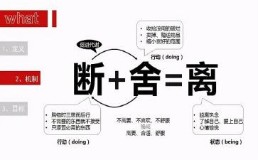 《断舍离》读后感通用7篇