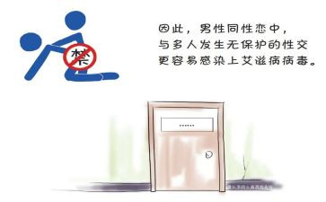 防艾滋病宣传活动方案模板6篇