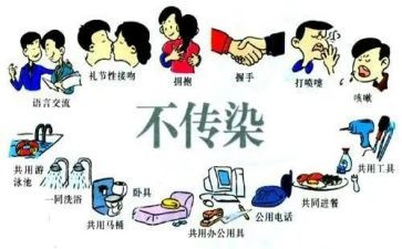 防艾滋病心得体会600字5篇