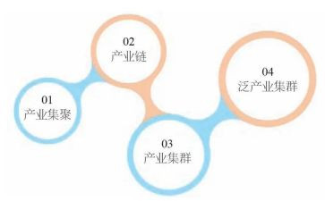谋发展活动方案8篇