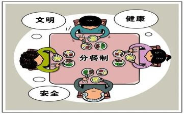 分餐保障工作总结模板6篇