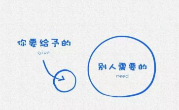 给予者读后感8篇
