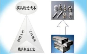 供应工作总结参考5篇