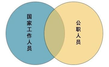 2023年公职律师工作总结8篇