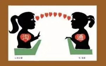 家长沟通的心得体会6篇