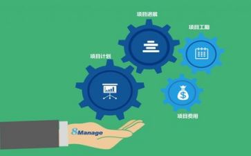 管理部周工作计划优质5篇