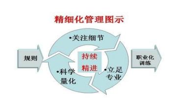 抓管理的工作计划优质5篇