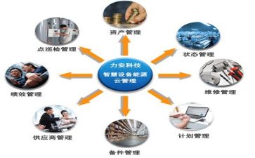 2024年合同管理工作总结8篇