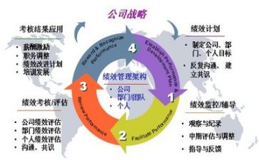 教师管理岗工作总结8篇