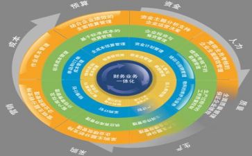 机记管理述职报告推荐5篇