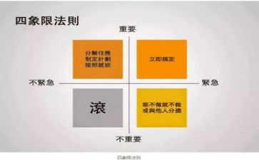 商管理员半年工作总结6篇