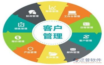 计划管理年终总结5篇