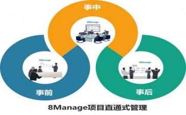 抓管理的工作计划推荐8篇