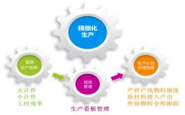 干部管理工作计划6篇