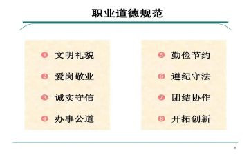 规范的演讲稿范文7篇