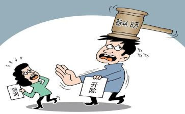 解除终止合同5篇