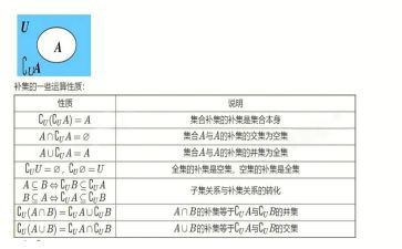 大班集合数学教案精选5篇