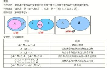 大班集合数学教案模板5篇