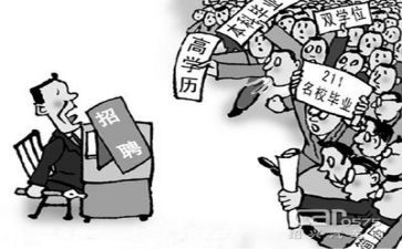 2024就业情况调查报告7篇