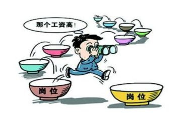 对就业的调研报告5篇