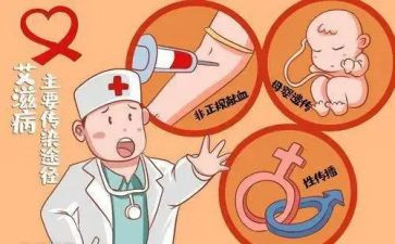 抗艾滋病活动总结最新8篇
