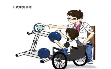 康复医院个人年终总结6篇