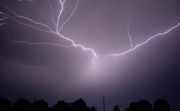 幼儿防雷电安全教案6篇