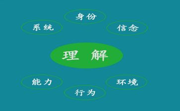 对善的理解作文优秀8篇