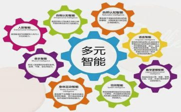 教育理论读书心得参考5篇