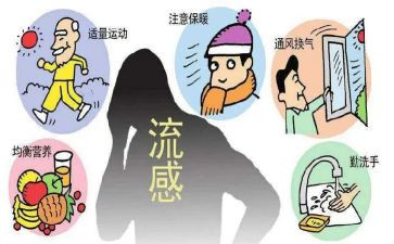流感的预防小班教案5篇