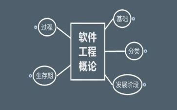 软件工程自我鉴定8篇