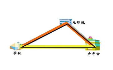 剪三角形教案6篇