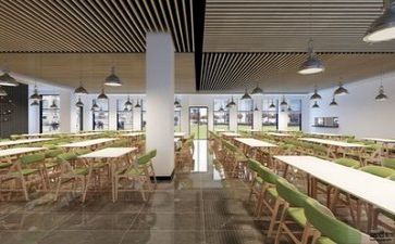 食堂2023工作总结最新5篇