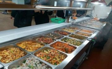 食堂2023工作总结模板7篇