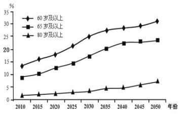 感知数量6小班教案8篇