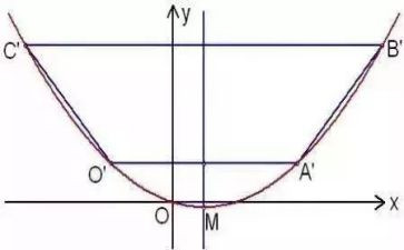 数学感知数量4教案7篇