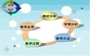 幼儿园大班说课教案推荐6篇