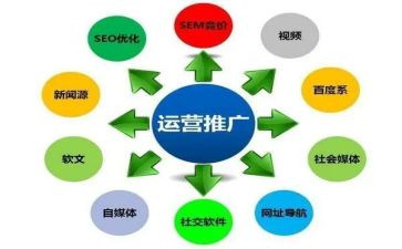 全国推广普通话宣传周活动总结7篇