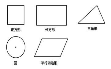 幼儿园图形认识教案7篇