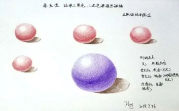 物体画教案6篇