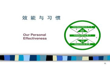 效能建设心得体会6篇