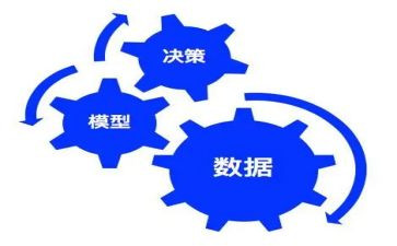 效能建设工作总结5篇