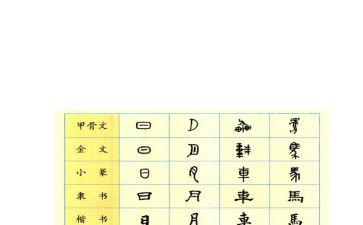 二年级形近字教学反思优秀5篇
